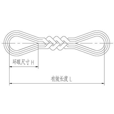 九股鋼絲繩索具